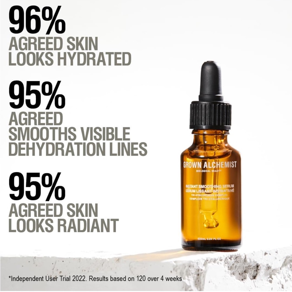 GROWN ALCHEMIST INSTANT SMOOTHING SERUM